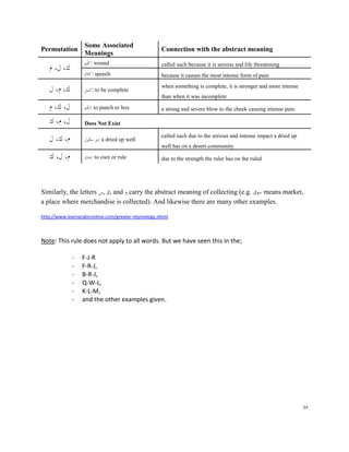 Al Qur'an the_linguistic_miracle | PDF