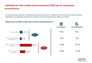 Utilisation du Titre emploi service entreprise (TESE) par les entreprises
Le TESE assure gratuitement les opérations de gestion des salariés : établissement de la paie et du bulletin de paie,
déclaration aux organismes de protection sociale sans que l'entreprise doive déposer une DSN.
Utilisez-vous le TESE ou allez vous y recourir prochainement ?
1 à 9 salariés 10 à 249 salariés
7
 