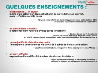 QUELQUES ENSEIGNEMENTS :
> insatisfaction … et espoir
moins d’un acteur sur deux est satisfait de sa visibilité sur internet,
mais … l’action semble payer
« Depuis notre refonte en mars et l'application des optimisations SEO,
nous avons vu notre trafic réellement augmenter »
> un travail dans la durée :
le référencement naturel s’évalue sur le long terme
« C'est un travail sur le long terme
donc il y a encore beaucoup d'optimisation à faire »
« Le SEO, c'est un travail au quotidien avec une veille importante sur les évolutions »
> des objectifs de réduction des coûts :
l’émergence de réticences vis-à-vis de l’achat de liens sponsorisés
« Le référencement naturel nous permet de ne pas dépenser en AdWords »
> un suivi difficile:
expression d’une difficulté à suivre résultats et évolutions
« Nous manquons de temps et de moyens en interne »,
« Nous n'avons pas un réel aperçu des changements »
 