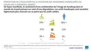 L’accès au monde du travail des personnes en situation de handicap | PDF