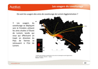 Les usagers du covoiturage 
10 
Où vont les usagers des aires de covoiturage de Lorient Agglomération ? 
 Les usagers du 
covoiturage se déplaçant 
vers le Finistère utilisent 
les aires situées à l’Ouest 
de Lorient, tandis qui 
ceux qui effectuent un 
trajet en direction du 
Pays de Vannes se 
retrouvent à l’Est de 
Lorient. 
 