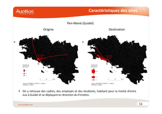 Caractéristiques des aires 
11 
Pen-Mané (Guidel) 
Origine Destination 
 On y retrouve des cadres, des employés et des étudiants, habitant pour la moitié d’entre 
eux à Guidel et se déplaçant en direction du Finistère. 
 