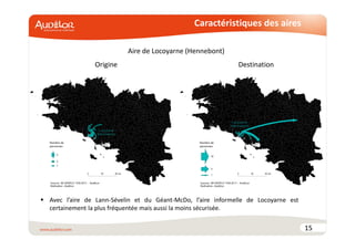 Caractéristiques des aires 
15 
Aire de Locoyarne (Hennebont) 
Origine Destination 
 Avec l’aire de Lann-Sévelin et du Géant-McDo, l’aire informelle de Locoyarne est 
certainement la plus fréquentée mais aussi la moins sécurisée. 
 