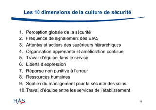 Les 10 dimensions de la culture de sécurité

1. Perception globale de la sécurité
2. Fréquence de signalement des EIAS
3. Attentes et actions des supérieurs hiérarchiques
4. Organisation apprenante et amélioration continue
5. Travail d’équipe dans le service
6. Liberté d’expression
7. Réponse non punitive à l’erreur
8. Ressources humaines
9. Soutien du management pour la sécurité des soins
10. Travail d’équipe entre les services de l’établissement
16

 