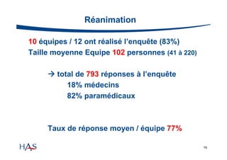 Réanimation
10 équipes / 12 ont réalisé l’enquête (83%)
Taille moyenne Equipe 102 personnes (41 à 220)
 total de 793 réponses à l’enquête
18% médecins
82% paramédicaux

Taux de réponse moyen / équipe 77%
19

 
