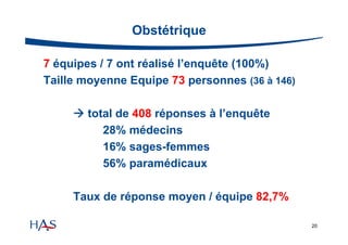 Obstétrique
7 équipes / 7 ont réalisé l’enquête (100%)
Taille moyenne Equipe 73 personnes (36 à 146)
 total de 408 réponses à l’enquête
28% médecins
16% sages-femmes
56% paramédicaux
Taux de réponse moyen / équipe 82,7%
20

 