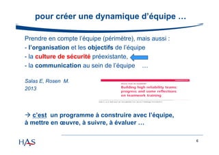 pour créer une dynamique d’équipe …
Prendre en compte l’équipe (périmètre), mais aussi :
- l’organisation et les objectifs de l’équipe
- la culture de sécurité préexistante,
- la communication au sein de l’équipe …
Salas E, Rosen M.
2013

 c’est un programme à construire avec l’équipe,
à mettre en œuvre, à suivre, à évaluer …
6

 