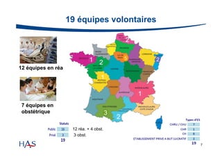 19 équipes volontaires
2
1
12 équipes en réa

5

2

2

1
1
7 équipes en
obstétrique

3

2

12 réa. + 4 obst.
3 obst.
7

 
