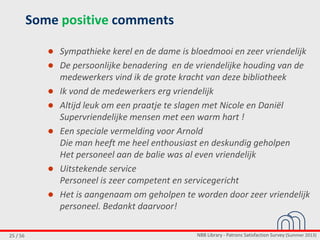 NBB Library - Patrons Satisfaction Survey (Summer 2013)25 / 56
Some positive comments
● Sympathieke kerel en de dame is bloedmooi en zeer vriendelijk
● De persoonlijke benadering en de vriendelijke houding van de
medewerkers vind ik de grote kracht van deze bibliotheek
● Ik vond de medewerkers erg vriendelijk
● Altijd leuk om een praatje te slagen met Nicole en Daniël
Supervriendelijke mensen met een warm hart !
● Een speciale vermelding voor Arnold
Die man heeft me heel enthousiast en deskundig geholpen
Het personeel aan de balie was al even vriendelijk
● Uitstekende service
Personeel is zeer competent en servicegericht
● Het is aangenaam om geholpen te worden door zeer vriendelijk
personeel. Bedankt daarvoor!
 