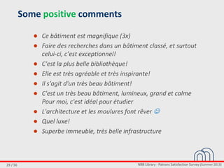 NBB Library - Patrons Satisfaction Survey (Summer 2013)29 / 56
Some positive comments
● Ce bâtiment est magnifique (3x)
● Faire des recherches dans un bâtiment classé, et surtout
celui-ci, c’est exceptionnel!
● C'est la plus belle bibliothèque!
● Elle est très agréable et très inspirante!
● Il s'agit d'un très beau bâtiment!
● C'est un très beau bâtiment, lumineux, grand et calme
Pour moi, c'est idéal pour étudier
● L'architecture et les moulures font rêver 
● Quel luxe!
● Superbe immeuble, très belle infrastructure
 