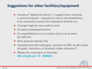 NBB Library - Patrons Satisfaction Survey (Summer 2013)38 / 56
Suggestions for other facilities/equipment
● Instead of "tablets for patrons", I suggest there should be
a central computer - somewhere close to the bookshelves –
to be used only to access the catalogues of books etc.
● A lounge might be very useful as well
● Een betere fotokopiemachine
● De mogelijkheid om in te scannen (3x) en op te slaan
op USB-stick
● More plugs for laptops (2x)
● Il faudrait peut-être distinguer, comme à la KBR, les deux types
de public: chercheurs et étudiants (salles distinctes?)
● Maybe you could open on Saturday
[We already are !  - NBBbib]
 