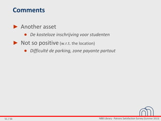 NBB Library - Patrons Satisfaction Survey (Summer 2013)51 / 56
Comments
► Another asset
● De kosteloze inschrijving voor studenten
► Not so positive (w.r.t. the location)
● Difficulté de parking, zone payante partout
 
