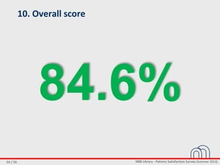 NBB Library - Patrons Satisfaction Survey (Summer 2013)54 / 56
10. Overall score
84.6%
 