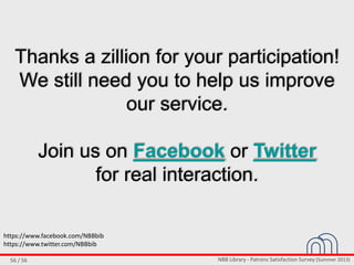 NBB Library - Patrons Satisfaction Survey (Summer 2013)56 / 56
Thanks a zillion for your participation!
We still need you to help us improve
our service.
Join us on Facebook or Twitter
for real interaction.
https://www.facebook.com/NBBbib
https://www.twitter.com/NBBbib
 