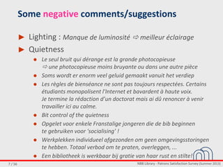 NBB Library - Patrons Satisfaction Survey (Summer 2013)7 / 56
Some negative comments/suggestions
► Lighting : Manque de luminosité  meilleur éclairage
► Quietness
● Le seul bruit qui dérange est la grande photocopieuse
 une photocopieuse moins bruyante ou dans une autre pièce
● Soms wordt er enorm veel geluid gemaakt vanuit het verdiep
● Les règles de bienséance ne sont pas toujours respectées. Certains
étudiants monopolisent l'Internet et bavardent à haute voix.
Je termine la rédaction d’un doctorat mais ai dû renoncer à venir
travailler ici au calme.
● Bit control of the quietness
● Opgelet voor enkele Franstalige jongeren die de bib beginnen
te gebruiken voor 'socialising' !
● Werkplekken individueel afgezonden om geen omgevingsstoringen
te hebben. Totaal verbod om te praten, overleggen, ...
● Een bibliotheek is werkbaar bij gratie van haar rust en stilte!
 