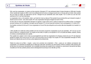 2               Synthèse de l’étude


    Enfin, parmi les congressistes, on compte une forte proportion d’étrangers (37 % des participants étaient d’origine étrangère en 2008 selon l’enquête
    «Paris, l’activité des congrès en 2008 ») dont le but professionnel de la venue se conjugue souvent avec un but plus axé sur le loisirs. Sans surprise
    dès qu’il s’agit de congrès, les anglo-saxons sont les étrangers les plus représentés dans cette enquête: 14,8 % d’entre eux sont des nord-
    américains et 9,4 % sont des britanniques.
    Le congressiste à donc un fort potentiel « loisirs » car frustré de n’avoir pu découvrir Paris pendant le peu de temps libre que lui laissait le congrès, il
    décide souvent de revenir : dans cette enquête, 89 % des congressistes interrogés envisagent de revenir à Paris.
    Au final, près d’un tiers des congressistes interrogés ont organisé un séjour loisirs avant ou après le congrès afin de profiter de Paris. Les étrangers
    sont plus nombreux (44 %) à organiser un tel séjour que les français (21 %). Ils sont aussi plus nombreux à venir accompagnés (31 % contre 22 %).
    Ces résultats corroborent le fait que 82 % des congressistes ont trouvé Paris plus attrayante que les autres villes dans lesquelles ils ont assisté à un
    congrès.


    L’offre culturelle et la variété des sorties possibles sont donc des atouts auxquels les congressistes ne sont pas insensibles : 28 % de ceux qui sont
    sortis en dehors du « programme social » du congrès ont ainsi visité un musée ou une exposition et 18 % ont profité des théâtres, cabarets, cinémas
    et nombreux concerts/spectacles de la capitale.
    Paris capitale de la création et de la mode ne pouvait également que tenter les congressistes et le shopping compte ainsi pour 31% des dépenses
    pendant le congrès (100,2 euros) et pour 34 % (soit 116,6 euros) dans le cas d’un séjour hors congrès. 44 % des congressistes interrogés ont même
    déclaré avoir dépensé plus que lors de leurs autres déplacements professionnels.


    Fédérer les acteurs de la filière « congrès » autour de la promotion de la destination « Paris » passe par une meilleure connaissance des
    congressistes. Leur spécificité est analysée plus en détail dans cette étude. Souhaitons que cette dernière contribue à améliorer l’offre parisienne afin
    de faire face à la concurrence internationale. Car la rentabilité économique des congrès et leur contribution au rayonnement international des filières
    d’excellence en font des auxiliaires précieux dans le développement économique d’une ville telle que Paris.




                                                                                                                                                                   10
 