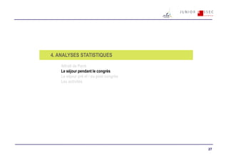 4. ANALYSES STATISTIQUES
    Attrait de Paris
    Le séjour pendant le congrès
    Le séjour pré et / ou post congrès
    Les activités




                                         27
 