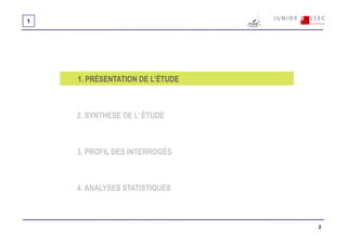 1




    1. PRÉSENTATION DE L’ÉTUDE



    2. SYNTHESE DE L’ ÉTUDE



    3. PROFIL DES INTERROGÉS



    4. ANALYSES STATISTIQUES



                                 2
 