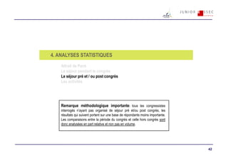 4. ANALYSES STATISTIQUES
    Attrait de Paris
    Le séjour pendant le congrès
    Le séjour pré et / ou post congrès
    Les activités




    Remarque méthodologique importante: tous les congressistes
    interrogés n’ayant pas organisé de séjour pré et/ou post congrès, les
    résultats qui suivent portent sur une base de répondants moins importante.
    Les comparaisons entre la période du congrès et celle hors congrès sont
    donc analysées en part relative et non pas en volume.




                                                                                 42
 