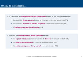 11 
Un peu de e-prospective... 
D’ici 5 à 10 ans, les compétences les plus recherchées au sein de nos entreprises seront : 
La capacité à donner du sens à ce qui se vit, ce que ne fera pas la machine (27%) 
La capacité à répondre de manière adaptative aux situations inattendues (26%) 
L’intelligence sociale et relationnelle (20%) 
A contrario, les compétences les moins valorisées seront : 
La capacité à traduire d’énormes quantités de données en concepts abstraits (2%) 
La capacité à communiquer à travers de nouveaux médias (3%) 
La gestion de sa propre charge mentale : émotion, stress… (4%) 
26 novembre 2014 - Propriété de Solucom, reproduction interdite - Confidentiel  