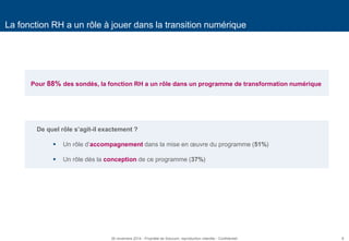8 
La fonction RH a un rôle à jouer dans la transition numérique 
De quel rôle s’agit-il exactement ? 
Un rôle d’accompagnement dans la mise en oeuvre du programme (51%) 
Un rôle dès la conception de ce programme (37%) 
Pour 88% des sondés, la fonction RH a un rôle dans un programme de transformation numérique 
26 novembre 2014 - Propriété de Solucom, reproduction interdite - Confidentiel  