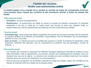 Fiabilité des résultats :
études auto-administrées online
La fiabilité globale d’une enquête est le résultat du contrôle d...
