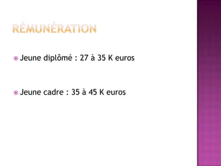  Jeune

diplômé : 27 à 35 K euros

 Jeune

cadre : 35 à 45 K euros

 