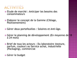 

Etude de marché : Anticiper les besoins des
consommateurs



Elaborer le concept de la Gamme (Ciblage,
Positionnement)



Gérer deux portefeuilles : Solaires et Anti-âge.



Gérer le planning de développement (En moyenne de 18
à 24 mois)



Brief de tous les acteurs : Du laboratoire (texture,
parfum, couleur) au Service achat, industrielle
(Packaging), commercial



Gérer le budget

 