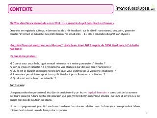 CONTEXTE
2
Chiffres clés Financetesetudes.com 2012 du « marché du prêt étudiant en France »
Données enregistrés suite aux ...