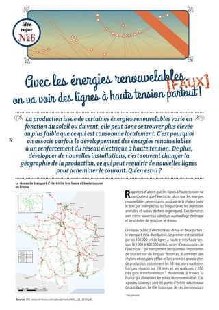 La production issue de certaines énergies renouvelables varie en
fonction du soleil ou du vent, elle peut donc se trouver plus élevée
ou plus faible que ce qui est consommé localement. C’est pourquoi
on associe parfois le développement des énergies renouvelables
à un renforcement du réseau électrique à haute tension. De plus,
développer de nouvelles installations, c’est souvent changer la
géographie de la production, ce qui peut requérir de nouvelles lignes
pour acheminer le courant. Qu’en est-il ?
idée
reçue
R6
Avec les énergies renouvelables,
on va voir des lignes à haute tension partout !
Rappelons d’abord que les lignes à haute tension ne
transportent que l’électricité, alors que les énergies
renouvelables peuvent aussi produire de la chaleur (avec
le bois par exemple) ou du biogaz (avec les déjections
animales et autres déchets organiques). Ces dernières
vont même souvent se substituer au chauffage électrique
et ainsi éviter de renforcer le réseau.
Le réseau public d’électricité est divisé en deux parties :
le transport et la distribution. Le premier est constitué
par les 100 000 km de lignes à haute et très haute ten-
sion (63 000 à 400 000Volts), sortes d’« autoroutes de
l’électricité » qui transportent des quantités importantes
de courant sur de longues distances. Il connecte des
régions et des pays et fait le lien entre les grands sites
de production, notamment les 58 réacteurs nucléaires
français répartis sur 19 sites et les quelques 2 200
très gros transformateurs* disséminés à travers la
France qui alimentent les zones de consommation. Ces
« postes-sources » sont les points d’entrée des réseaux
de distribution. Le rôle historique de ces derniers dont
Le réseau de transport d’électricité très haute et haute tension
en France
Source : RTE. www.rte-france.com/uploads/media/400_225_2013.pdf
!
!
!
!
!
!
!
!
!
!
!
!
!
!
!
!
!
!
!
!
!
!
!
!
!
!
!
!
!
!
!
!
!
!!
!
!
!
!
!
!
!
!
!
!
!
!
!
!
!
!
!
!
!
!
!
!
!
!
!
!
!
!
!
!
!
!
!
!
!
!
!
!
!
!
!
!
!
!
!
!
!
!
!
!
!
!
!
! !
!
!
!
!
!
!
!
!
!
!
!
!
!
!
!
!
!
!
!
!
!!
!
!
!
!
!
!
!
!
!
!
!
!
!
!
!
!
!
!
!
!
!
!
!
!
!
!
!
!
!
!
!
!
!
!
!
!
!
!
!!
!
!
!
!
!
!
!
!
!
!
!
!
!
!
!
!
!
!
!
!
!
!
!
!
!
!
!
!
!
!
!
!
!
!
!
!
!
!
!
!
!
!
!
!
!
!
!
!
!
!
!
!
!
!
!
!
!
!
!
!
!
!
!
!
!
!
!
!
!
!
!
!
!
!
!
!
!
!
!
!!
!
!
!
!
!
!
!
!
!
!
!
!
!
!
!
!
!
!
!
!
!
!
!
!
!
!
!
!
!
!
!
!
!
!
!
!
!
!
!
!
!
!
!
!
!
!
!
!
!
!
!
!
!
!
!
!
!
!
!
!
!
!
!
!
!
!
!
!
!
!
!
!
!
!
!
!
!
!
!
!
!
!
!
!
!
!
!
!
!
!
!
!
!
!
!
!
!
!
!
!
!
!
!
!
!
!
!
!
!
!
!
!
!
!
!
!
!
!
!
!
!
!
!
!
!
!
!
!
!
!
!
!
!
!
! !
!
!
!
!
!
!
!
!
!
!
!
!
! !
!
!
!
!
!
!
!
!
!
!
!
!
!
!
!
!
!
!
!
!
!
!
!
!
!
!
!
!
!
!
!
!
!
!
!
!
!
!
!
!
!
!
!
!
!
!
!
!
!
!
!
!
!
! !
!
!
!
!
!
!
!
!
!
!
!
!
!
!
!
!
!
!
!
!
!
!
!
!
!
!
!
!
!
!
!
!
!
!
!
!
!
!
!
!
!
!
!
!
!!
!
!
!
!
!
!
!
!
!
!
!
!
!
!
!
!
!
!
!
!
!
!
!
!
!
!
!
!
!
!
!
!
!
!
!
!
!
!
!
!
!
!
!
!
!
!
!
!
!
!
!!
!
!
!
!
!
!
!
!
!
!
!
!
!
!
! !
!
!
!
!
!
!
!
! !
!
!
!
!
!
!
!
!
!
!
!
!
!
!
!
!
!
!
!
!
!
!
!
!
!
!
!
!
!
!
!
!
!
!
!
!
!
!
!
!
!
!
!
!
!
!
!
!
!
!
!
!
!
!
!
!
!
!
!
!
!
!
!
!
!
!
!
!
!
!
!
!
!
!
!
!
!
!
!
!
!
!
!
!
!
!
!
!
!
!
!
!
!
!
!
! !
!
!
!
!
!
!
!
!
!
!
!
!
!
!
!
!
!
!
!
!
!
!
!
!
!
!
!
!
!
!
!
!
!
!
!
!
!
!
!
!
!
!
!
!
!
!
!
!
!
!
!
!
!
!
!
!
!
!
!
!
!
!
!
!
!
!
!
!
!
!
!
!
!
!
!
!
!
!
!
!
!
!
!
!
!
!
!
!
!
!
!
!
!
!
!
!
!
!
!
!
!
!
!
!
!
!
!
!
!
!
!
!
!
!!
!
!
!
!
!
!
!
!
!
!
!
!
!
!
!
!
!
!
!
!
!
!
!
!
!
!
!
!
!
!
!
!
!
!
!
!
!
!
!
!
!
!
!
!
!
!
!
!
!
!
!
!
!
!
!
!
!
!
!
!
!
!
!
!
!
!
!
!
!
!
!
!
!
!
!
!
!
!
!
!
!
!
!
!
!
!
!
!
!
!
!
!
!
!
!
!
!
!
!
!
!
!
!
!
!
!
!
!
!!
!!
!
!
!
!
!
!
!
!
!
!
!
!
!
!
!
!
!
!
!
!
!
!
!
!
!
!
!
!
!
!
!
!
!
!
!
!
!
!
!
!
!
!
!
!
!
!
!
!
!
!
Le Réseau de Transport
d'Electricité 225 et 400 kV
HERNANI
VICH
EICHSTETTEN
LAUFFENBURG
ASPHARD
BASSECOURT
CHAMOSON
RONDISSONE
VENAUS
UCHTELFANGEN
ACHENE
ENSDORF
AVELGEM
SELLINDGE
Poste 400 kV
Interconnexion
France-Angleterre
270 kV en
courant continu
!
0 100 200 30050
Km
Janvier 2013
Réf - 400 + 225
!
!
!
!
!
!
!
!
!
!!
!
!
!
!
!
!
!
!
!
!
!
!
!
!
!
!
!
!
!
!
!
!
!
!
!
!
!
!
!
!
!
!
!
!
!
!
!
!
!
!
!
!
!
!
!
!
!
!!
!
!
!
!
!
!
!
!
!!
!
!
!
!
!
!
!
!
!
!
!
!
!
!
!
!
!
!
!
!
!
!
!
!
!
!
!
!
!
!
!
!
!
!
!
!
!
!
!
!
!
!
!
Réseau 400 kV
!Poste 225 kV
Réseau 225 kV
0 105 Km
* Voir glossaire.
18
[FAUX]
 
