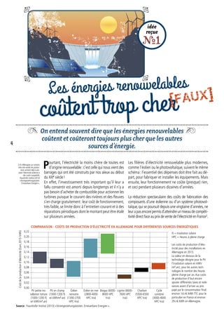 On entend souvent dire que les énergies renouvelables
coûtent et coûteront toujours plus cher que les autres
sources d’énergie.
idée
reçue
R1
Les énergies renouvelables
coûtent trop cher
Comparaison - Coûts de production d’électricité en Allemagne pour différentes sources éNERGéTIQUES
Pourtant, l’électricité la moins chère de toutes est
d’origine renouvelable :c’est celle qui nous vient des
barrages qui ont été construits par nos aïeux au début
du XXe
siècle !
En effet, l’investissement très important qu’il leur a
fallu consentir est amorti depuis longtemps et il n’y a
pas besoin d’acheter de combustible pour actionner les
turbines puisque le courant des rivières et des fleuves
s’en charge gratuitement :leur coût de fonctionnement,
très faible, se limite donc à l’entretien courant et à des
réparations périodiques dont le montant peut être étalé
sur plusieurs années.
Les filières d’électricité renouvelable plus modernes,
comme l’éolien ou le photovoltaïque, suivent le même
schéma : l’essentiel des dépenses doit être fait au dé-
part, pour fabriquer et installer les équipements. Mais
ensuite, leur fonctionnement ne coûte (presque) rien,
et ceci pendant plusieurs dizaines d’années.
La réduction spectaculaire des coûts de fabrication des
composants d’une éolienne ou d’un système photovol-
taïque,qui se poursuit depuis une vingtaine d’années,ne
leurapasencorepermisd’atteindreunniveaudecompéti-
tivitédirectfaceauprixdeventedel’électricitéenFrance3
.
3. EnAllemagne sur certains
sites très ventés les produc-
teurs arrivent déjà à pro-
duire l’électricité éolienne à
des coûts compétitifs.
Fraunhofer Institut (2013)
«Stromgestehungskosten.
Erneuerbare Energien ».
0,22
0,14
Coûtdelaproductiond’électricité(Euro2013 / kWh)
PV petite ins-
tallation toiture
(1000-1200 IS
en kWh/m2
.an)
Biogaz (6000-
8000 HPC
h/a)
Éolien
terrestre
(1300-2700
HPC h/a)
Charbon
(5500-6500
HPC h/a)
PV en champ
(1000-1200 IS
en kWh/m2
.an)
Lignite (6600-
7600 HPC
h/a)
Éolien en mer
(2800-4000
HPC h/a)
Cycle
combiné
(3000-4000
HPC h/a)
Source : Fraunhofer Institut (2013) «Stromgestehungskosten. Erneuerbare Energien ».
0,18
0,10
0,04
0,20
0,12
0,06
0,16
0,08
0,02
0,00
[FAUX]
IS = Irradiation solaire
HPC = Heures à pleine charge
Les coûts de production d’élec-
tricité pour des installations en
Allemagne en 2013.
La valeur en dessous de la
technologie désigne pour le PV
l’irradiation solaire en kWh/ 
(m2
.an) ; pour les autres tech-
nologies le nombre des heures
pleine charge par an.Aux coûts
de production il faut encore
ajouter différentes taxes et rede-
vances avant d’arriver au prix
payé par le consommateur final :
environ 14 c a /kWh TTC pour le
particulier en France et environ
29 c a /kWh en Allemagne.
4
 