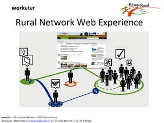 worketer

            Rural Network Web Experience




worketer – 20, rue Jean-Moinon – 75010 Paris, France
Nathanaël LAMELLIERE / nlamelliere@worketer.fr / +33 650 889 195 / +33 175 439 020
 