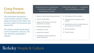 Staff Reclassification Paper Example Reclassification Training Slide Deck 19.pptx