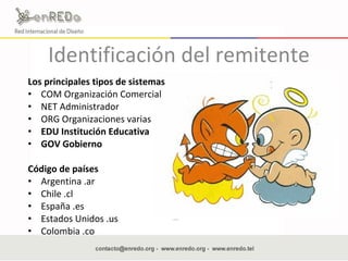 Identificación del remitente Los principales tipos de sistemas  COM Organización Comercial  NET Administrador  ORG Organizaciones varias EDU Institución Educativa  GOV Gobierno  Código de países  Argentina .ar  Chile .cl  España .es  Estados Unidos .us  Colombia .co 