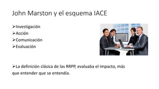 John Marston y el esquema IACE
➢Investigación
➢Acción
➢Comunicación
➢Evaluación
➢La definición clásica de las RRPP, evaluaba el impacto, más
que entender que se entendía.
 