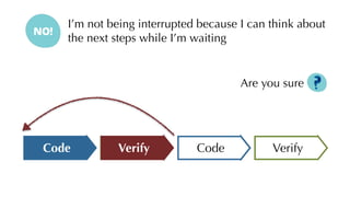 I’m not being interrupted because I can think about
the next steps while I’m waiting
Are you sure
VerifyVerifyCode CodeVerify Code
 