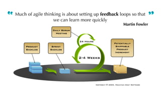 Much of agile thinking is about setting up feedback loops so that
we can learn more quickly
Martin Fowler
 