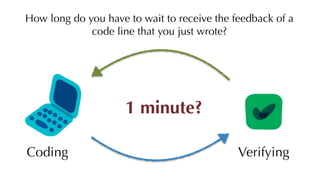 Coding Verifying
1 minute?
How long do you have to wait to receive the feedback of a
code line that you just wrote?
 