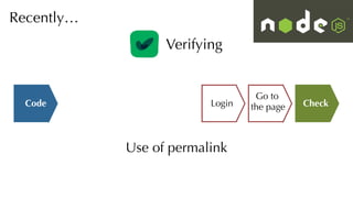 Recently…
Verifying
Use of permalink
Code Login
Go to
the page Check
 