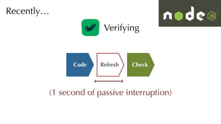 Recently…
Verifying
Code Refresh Check
(1 second of passive interruption)
 