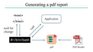 Generating a pdf report
<html>
. . .
</html>
.pdf PDF Reader
Application
wait for
change
curl
 