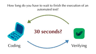 Coding Verifying
30 seconds?
How long do you have to wait to finish the execution of an
automated test?
 