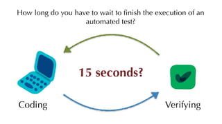 Coding Verifying
15 seconds?
How long do you have to wait to finish the execution of an
automated test?
 