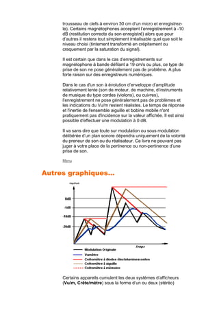 trousseau de clefs à environ 30 cm d’un micro et enregistrez-
le). Certains magnétophones acceptent l’enregistrement à -10
dB (restitution correcte du son enregistré) alors que pour
d’autres il restera tout simplement irréalisable quel que soit le
niveau choisi (tintement transformé en crépitement ou
craquement par la saturation du signal).
Il est certain que dans le cas d’enregistrements sur
magnétophone à bande défilant a 19 cm/s ou plus, ce type de
prise de son ne pose généralement pas de problème. A plus
forte raison sur des enregistreurs numériques.
Dans le cas d'un son à évolution d’enveloppe d’amplitude
relativement lente (son de moteur, de machine, d’instruments
de musique du type cordes (violons), ou cuivres),
l’enregistrement ne pose généralement pas de problèmes et
les indications du Vu/m restent réalistes. Le temps de réponse
et l'inertie de l'ensemble aiguille et bobine mobile n'ont
pratiquement pas d'incidence sur la valeur affichée. Il est ainsi
possible d'effectuer une modulation à 0 dB.
Il va sans dire que toute sur modulation ou sous modulation
délibérée d’un plan sonore dépendra uniquement de la volonté
du preneur de son ou du réalisateur. Ce livre ne pouvant pas
juger à votre place de la pertinence ou non-pertinence d’une
prise de son.
Menu
Autres graphiques…
Certains appareils cumulent les deux systèmes d’afficheurs
(Vu/m, Crête/mètre) sous la forme d’un ou deux (stéréo)
 