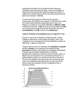 clairement les limites d’un tel système et les erreurs de
modulation qu’ils peuvent provoquer. Ainsi, sur le tableau ci
dessus les limites des divers systèmes testés sont claires. Il
suffit pour le comprendre de choisir une durée quelconque de
signal, par exemple : 12,5 ms.
Si nous remontons jusqu’à croiser une des courbes
quelconques, K7 Marantz par exemple, il suffit de lire le niveau
en ordonné affiché dB pour apprendre que le VU/m d’un
Marantz, en présence d’un signal 12,5 ms de 1000 Hz à 0dB
n’affichera en fait que –8 dB, soit une sous estimation de 8 dB
ce qui peut donc provoquer de la part du preneur de son un
surmodulation de 8 dB, et donc de la distorsion !
Jusqu’à 30 dB de surmodulation pour un signal de 1 ms !
Si dans le cas d’une modulation à évolution lente. Temps
d’attaque quelconque, mais sustain long (flûte, violon, etc).
L’aiguille du Vu/m à largement le temps d’afficher la valeur du
signal (fig. ci dessous à gauche).
Toujours dans le cas d'un indicateur de modulation à aiguille
de type vu/mètre, et en présence d'un signal de type
percussion (évolution très rapide de l'enveloppe d'amplitude),
le temps que l'ensemble aiguille/bobine mobile du
galvanomètre réponde au signal à mesurer (inertie), celui-ci a
atteint son point maximum et a commencé sa descente. Le
galvanomètre n'ayant à ce moment la plus rien à mesurer, il
n'a plus qu'à rejoindre son point repos. On se retrouve ainsi
avec une modulation sous-estimée de 10 à plus de 20 dB,
selon le type de modulation (erreur d’intégration) (fig. ci
dessous à droite).
 