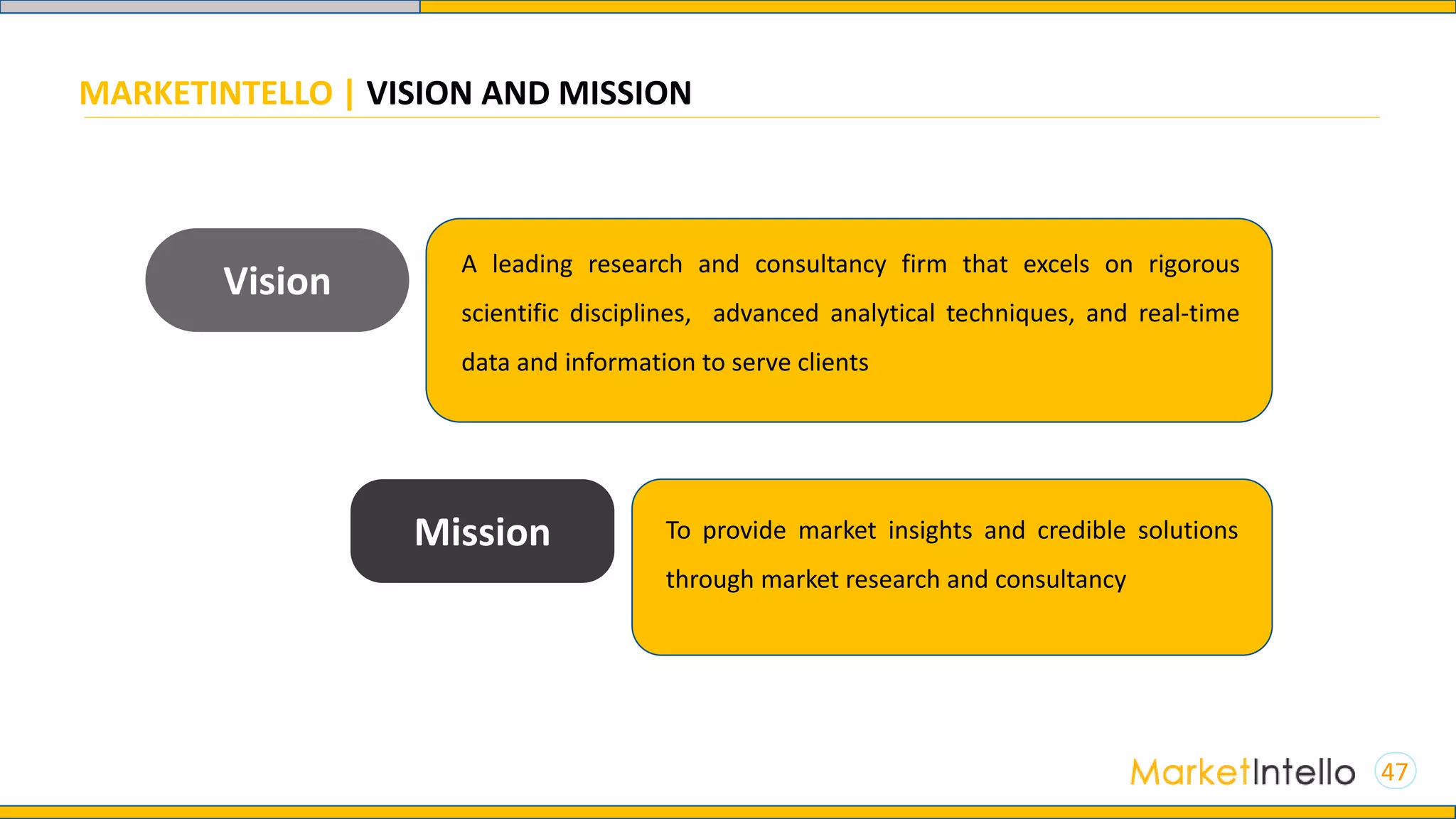 MARKETINTELLO | VISION AND MISSION
Mission
Vision
A leading research and consultancy firm that excels on rigorous
scientific disciplines, advanced analytical techniques, and real-time
data and information to serve clients
To provide market insights and credible solutions
through market research and consultancy
47
 