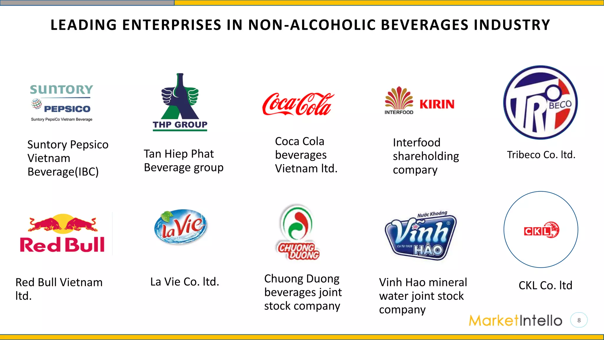 Suntory Pepsico
Vietnam
Beverage(IBC)
Tan Hiep Phat
Beverage group
Coca Cola
beverages
Vietnam ltd.
Interfood
shareholding
compary
Red Bull Vietnam
ltd.
La Vie Co. ltd. Chuong Duong
beverages joint
stock company
Vinh Hao mineral
water joint stock
company
CKL Co. ltd
LEADING ENTERPRISES IN NON-ALCOHOLIC BEVERAGES INDUSTRY
Tribeco Co. ltd.
 