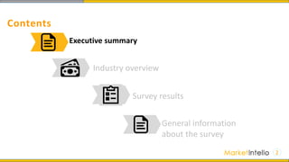 Contents
Industry overview
Survey results
Executive summary
General information
about the survey
2
 