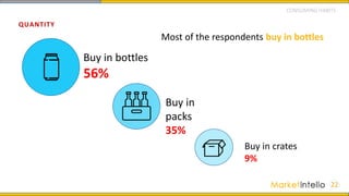 QUANTITY
Buy in
packs
35%
Buy in bottles
56%
Buy in crates
9%
22
CONSUMING HABITS
Most of the respondents buy in bottles
 