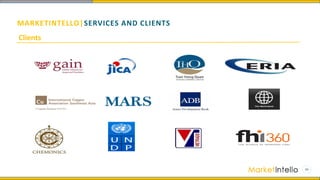 MARKETINTELLO|SERVICES AND CLIENTS
Clients
 